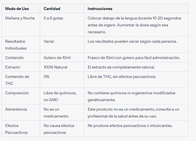 Tabla1